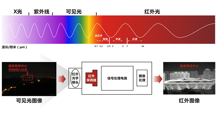 光谱图.jpg